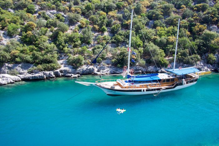 Sailing Holidays Turkey gulet ?>